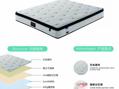 天丝1号床垫