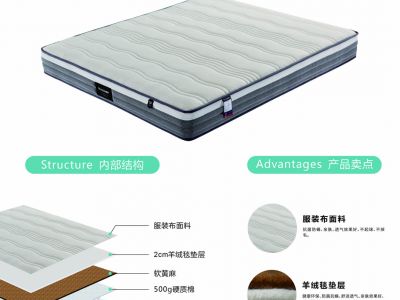 沐睡床垫