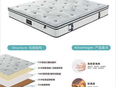 雅典娜床垫